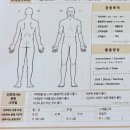 명상자세교정다이어트 | 울산 동구 필라테스 메디앤컬 필라테스 전하점 자세교정 산후 다이어트 개인레슨 후기