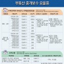 배가부동산중개 이미지