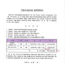 제이엠씨엔피 Daum카페