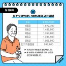 다움교육원 이미지