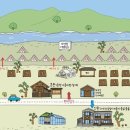 솔방울캠핑장 이미지