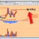 (주)엑셀바이오 이미지