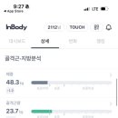 김수민 PT STUDIO 네이버블로그