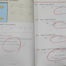 하이레벨수학전문학원 이미지