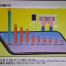 사이버매니아 PC방 | 11. 청소년과 매체 중독