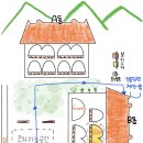 풍경펜션B 이미지