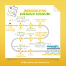 주식회사 호테크 이미지