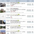이전리경로당 Daum카페