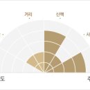 김유정문학마을 이미지