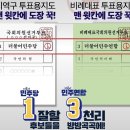 제22대 총선 11시 투표율 20.5% 이미지