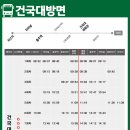 버스터미널 버스차고지 이미지