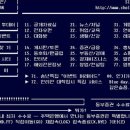 아이러브 PC클럽 이미지