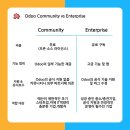 SH엔터프라이즈