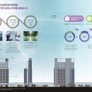 대륭테크노타운 앞 이미지