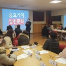 사이동 주민커뮤니티센터 네이버블로그