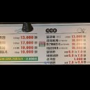 봉이네대패냉삼겹 이미지