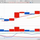㈜엘케이환경건설 | 외국인 매수상위주 이슈정리 (2025년 12월 12일)