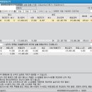 현트레이딩 | Q&amp;A. 종목이야기. ALL-IN종목. 대상승장쇼츠. 3월6일 금요일 매매이야기. HB0맥점의 2단계. 수강생 후기.