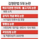 뉴스포커스