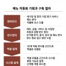 달리셔스 이미지