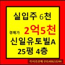 권선신일유토빌 | ★수원시 아파트경매★ 경기도 수원시 권선구 곡반정동 권선신일유토빌아파트 25평형 경매가▶2억5천...