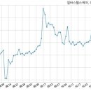 (주)셀바스에이아이 이미지