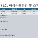 가나물류(주)