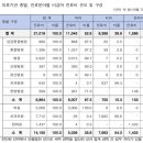 서울한림한의원 이미지