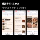 레벨업 네일 | [팁스터/AIXperience 클럽] 1주차 미션_서비스 업데이트 분석