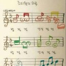 좋은문화 산후조리원 이미지