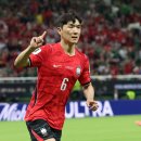 ‘51억 연봉 합의’ 황인범, FC포르투 이적 ‘종착역’···챔스 단골팀서 새 출발 눈앞 이미지