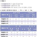 앤드밀 이미지