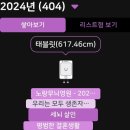[공지] ●24년 독서결산●