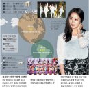 위드미 오산비전탑점 | [K팝의 두 얼굴] [우리만 모르는 이야기] [K팝이 한글을 통해 준 기회] ....