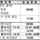 프라임 행정사 | 34회 감정평가사 2차 시험후기 및 불합격수기(3점차 탈락)