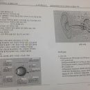 국제의료교육관광 이미지