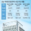 강남-295 이미지