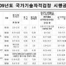 대웅당약업사 이미지