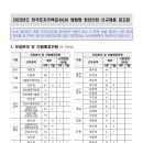 한국토지주택공사(LH) 체험형 청년인턴 채용(4/10~4/18) 이미지