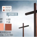 가교세