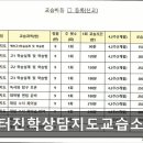 샘터진학상담지도교습소
