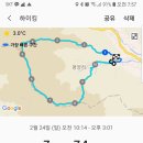 청도 화악산 미나리 삼겹살 먹방 산행 후기 이미지