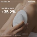 스킨바더안