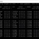 DVSwitch Server DMR/DSTAR/P25/NXDN/YSF Log Monitor 프로그램 공유 이미지