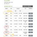 장곡매점