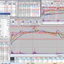 디아이 헬스케어 이미지