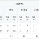 양지교육과학 이미지