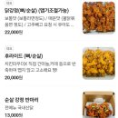 중앙닭집 네이버블로그