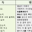 광덕3로5 이미지