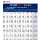 성북-길음-302 이미지